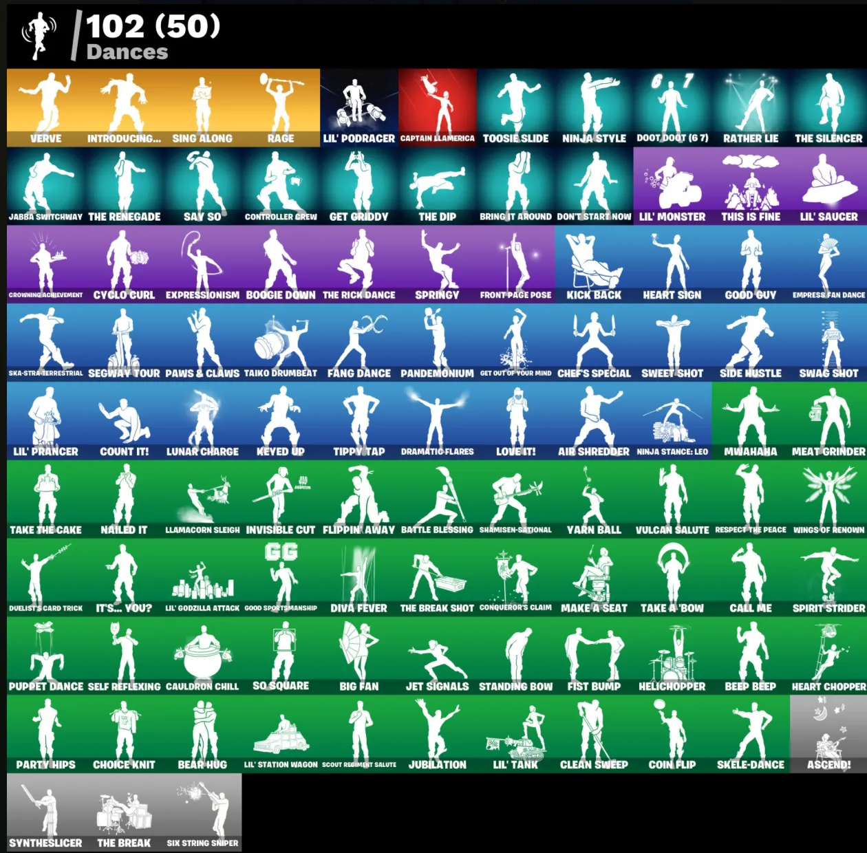  FN (ALL PLATFORMS) CHANGE MAIL 💎 111 skins (18 paid) • 200 VB • Full access • Warranty 